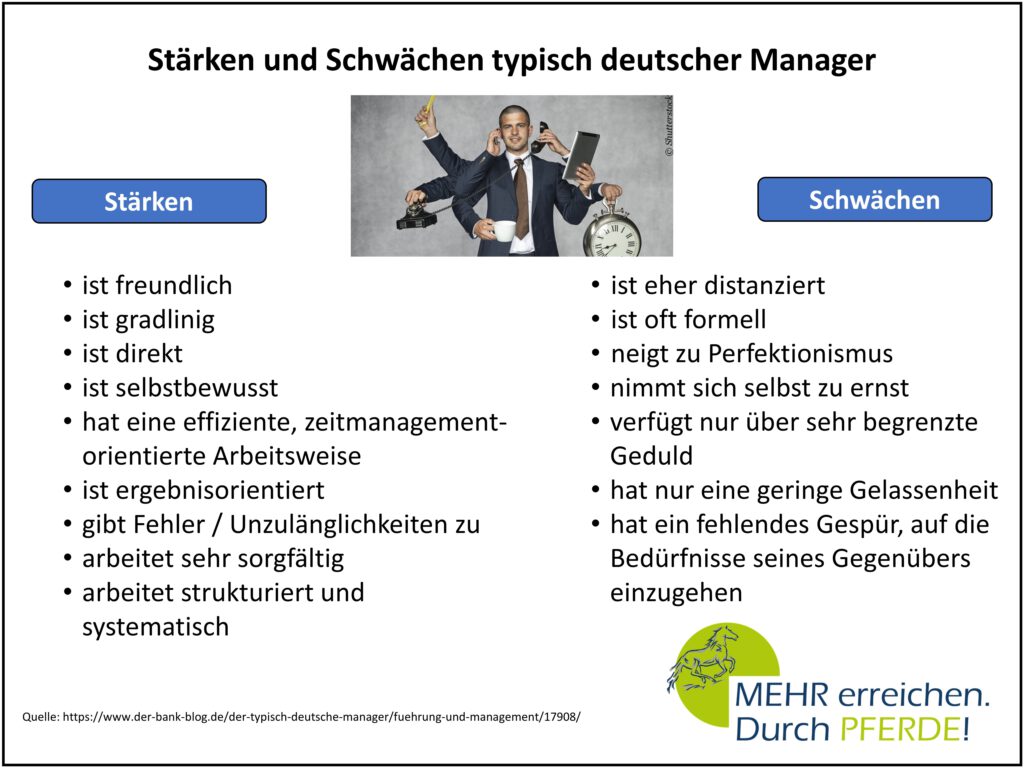 Stärken und Schwächen typisch deutscher Manager